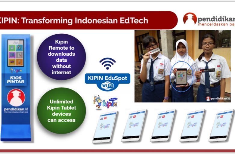 Educational Distribution Platform for Global EdTech Companies to Enter Indonesian Market