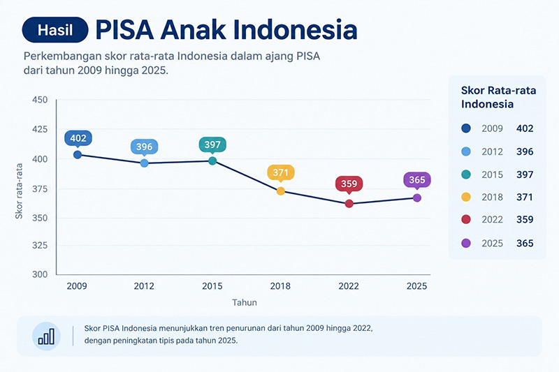 kipin perpus