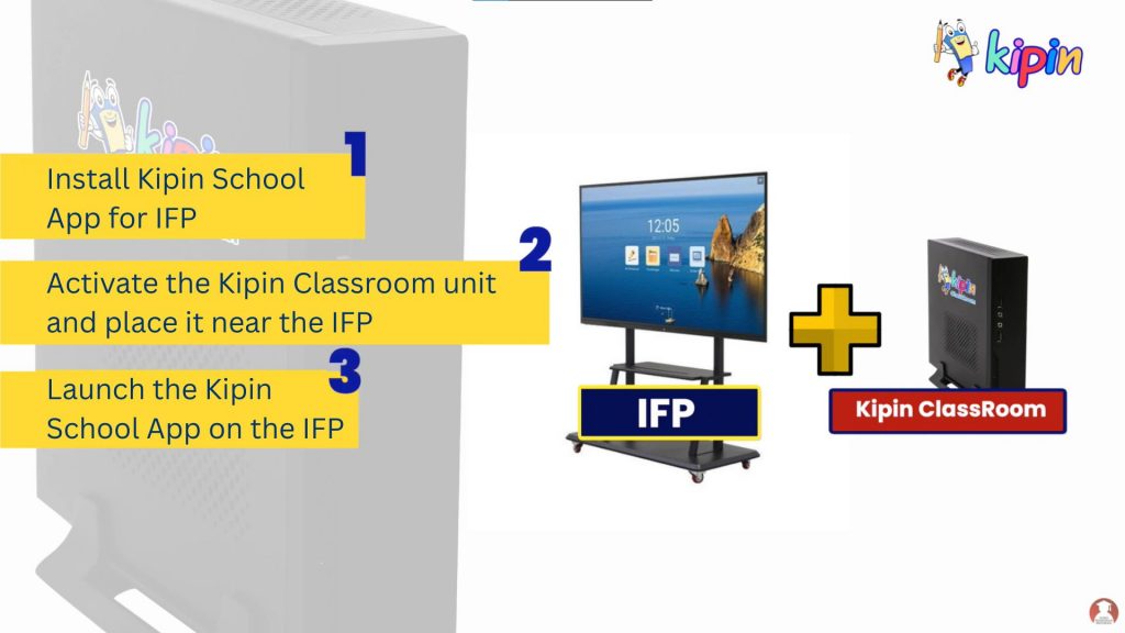 How to use Kipin Classroom for IFP